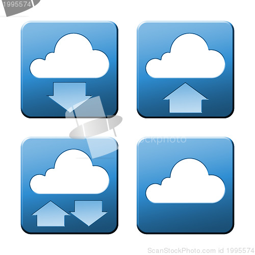 Image of cloud signs