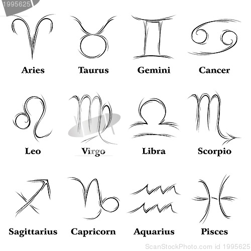Image of Zodiac signs