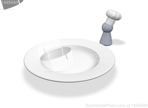 Image of cook token and plate
