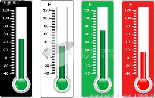 Image of Red, black, white and green thermometers set isolated