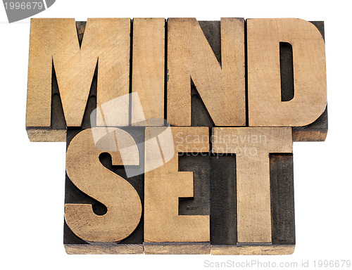 Image of mindset in wood type