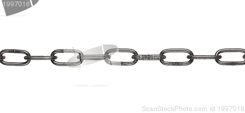 Image of Chain Links