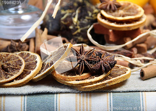 Image of Cinnamon sticks and dry orange