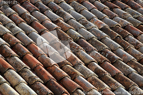 Image of Weathered Tiled Roof