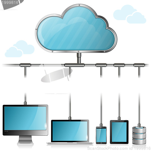 Image of Cloud Computing Concept