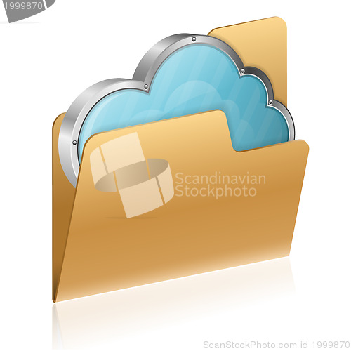 Image of Cloud Computing Concept