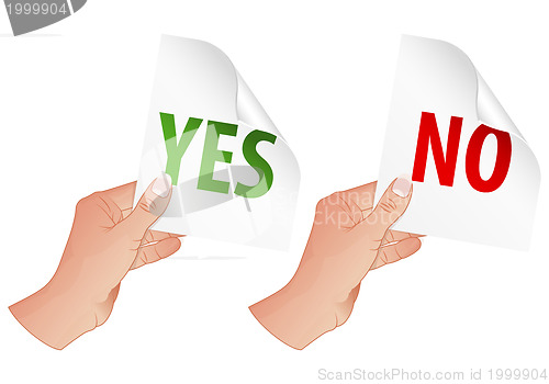 Image of Hand with Yes and No Signs