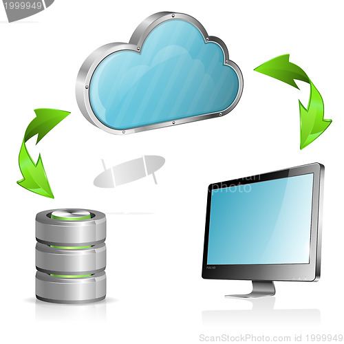 Image of Cloud Computing Concept