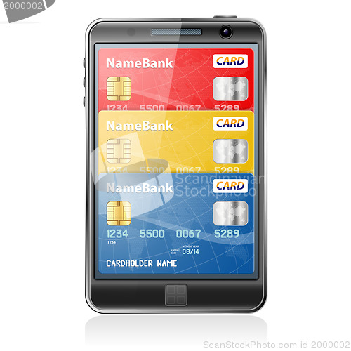 Image of Internet Shopping and Electronic Payments Concept