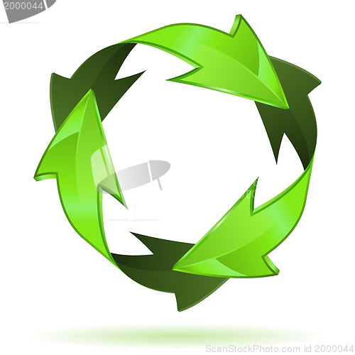 Image of Recycling Symbol