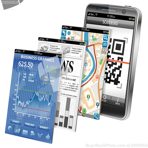 Image of Concept - Smartphone Applications