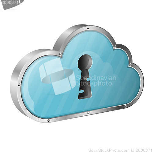 Image of Security Cloud Computing Concept