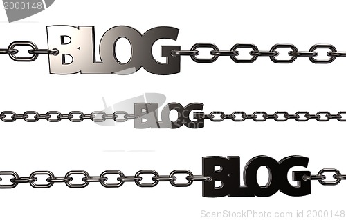 Image of blog chains