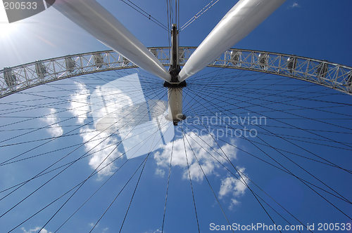 Image of Below London Eye