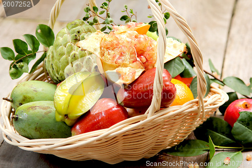 Image of Basket of  fruits