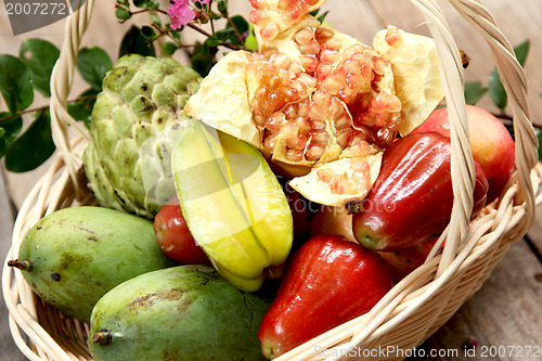 Image of Basket of  fruits