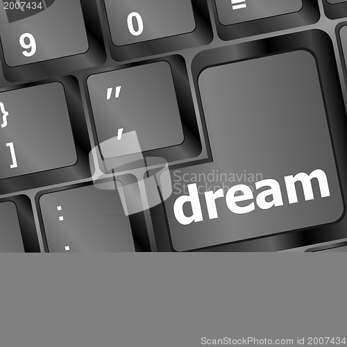 Image of dream button showing concept of idea, creativity and success