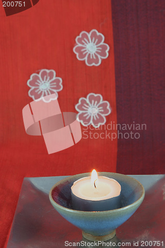 Image of Burning candle