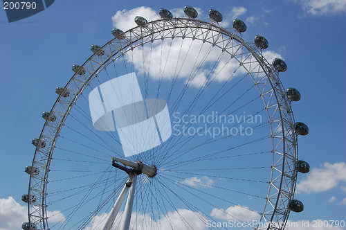 Image of London eye Two Thirds