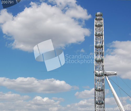 Image of London eye side view