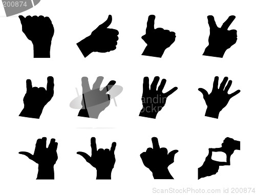 Image of Hand signals