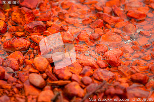 Image of Polluted water flowing