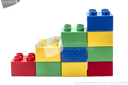 Image of Building Blocks