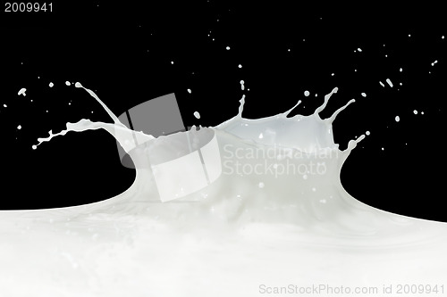 Image of milk splash