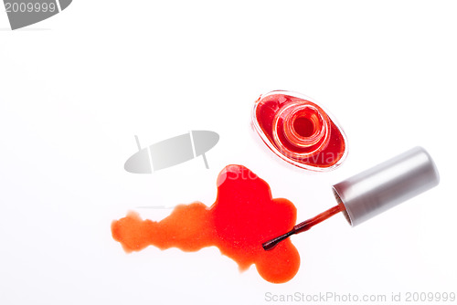 Image of nail polish