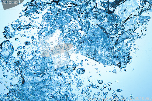 Image of bubbles in water