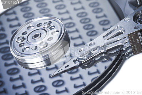Image of hard drive internals