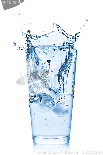 Image of water splash in glass