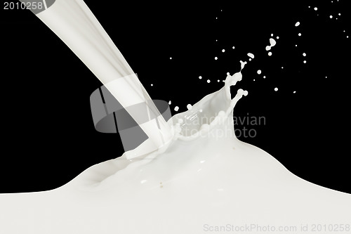 Image of milk splash