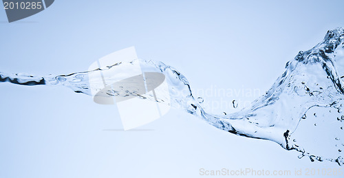 Image of water splash