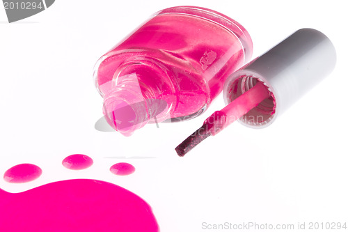 Image of nail polish