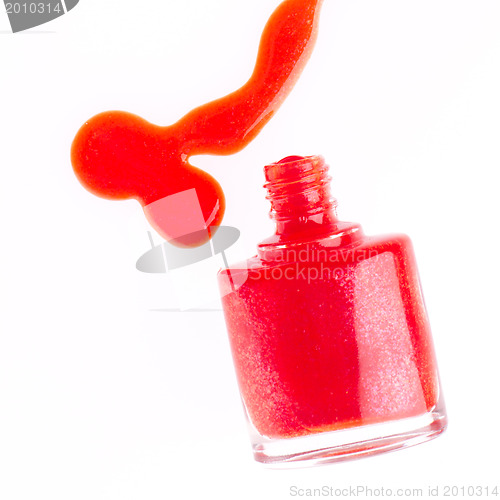 Image of nail polish