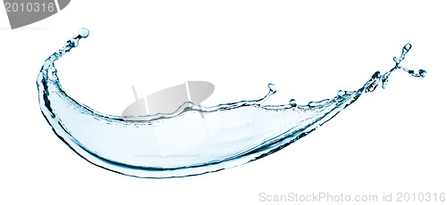 Image of water splashing