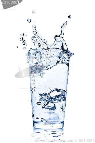 Image of water splash in glass