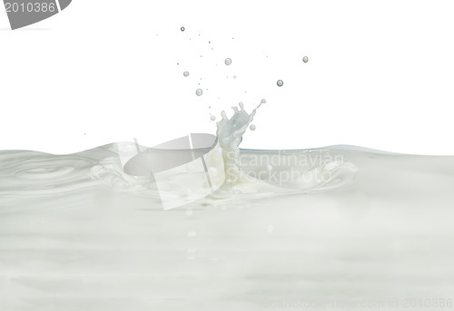 Image of milk splash