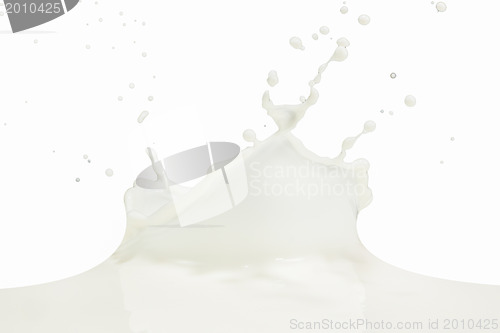 Image of milk splash