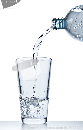 Image of pouring water into glass