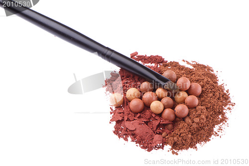 Image of bronzing pearls with eyeshadows