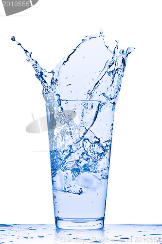 Image of water splash in glass