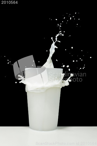 Image of milk splash