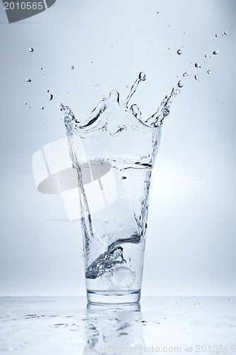 Image of water splash in glass