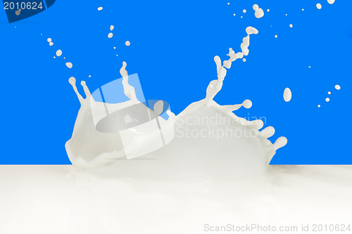 Image of milk splash