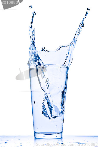 Image of water splash in glass