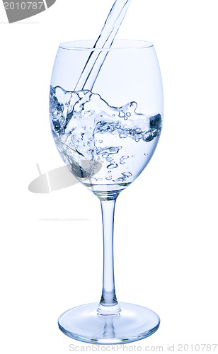 Image of pouring water into glass