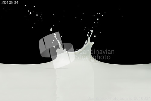 Image of milk splash