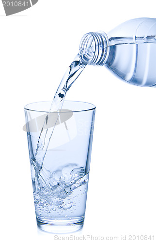 Image of pouring water into glass